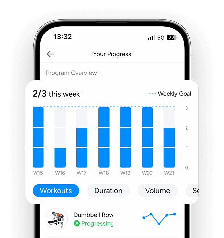 tracking workout consistency in Hevy Trainer